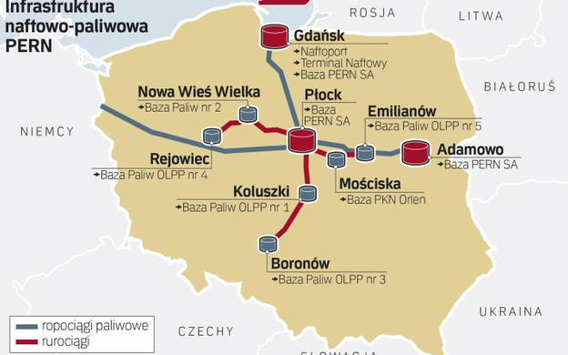 PERN chce zwiększyć transport paliw i rozbudować magazyny naftowe