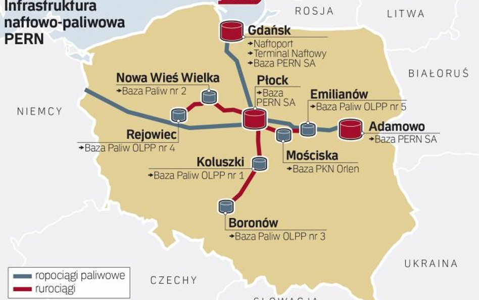PERN chce zwiększyć transport paliw i rozbudować magazyny naftowe