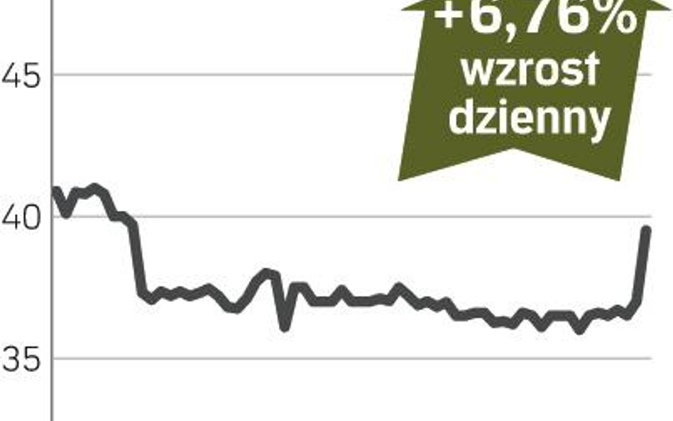 Orbis – spółka, o której się mówi w warszawie