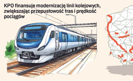 Kolej przyspiesza za pieniądze z KPO