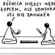 Komentarz rysunkowy