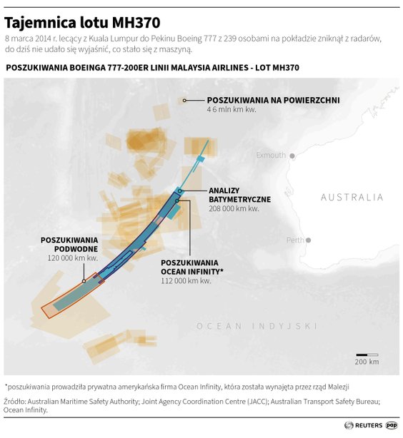 Tajemnica lotu MH370