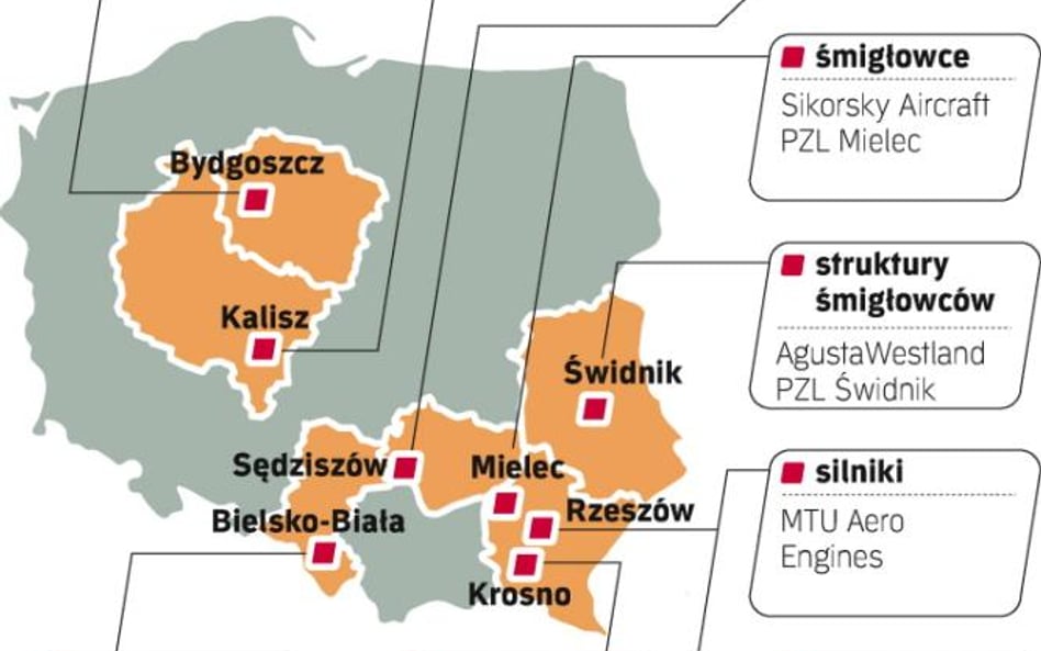 Koncerny lotnicze w polskich zakładach. Zagraniczni inwestorzy dostarczyli technologii i zamówień. K