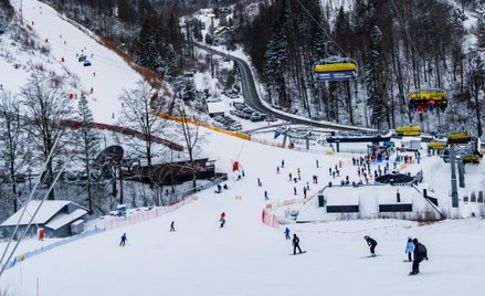 Szczyrk Mountain Resorts