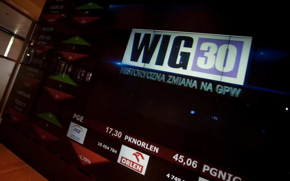 Spadki przy niskiej aktywności inwestorów