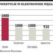 Umowy na budowę nowych elektrowni opóźniają się
