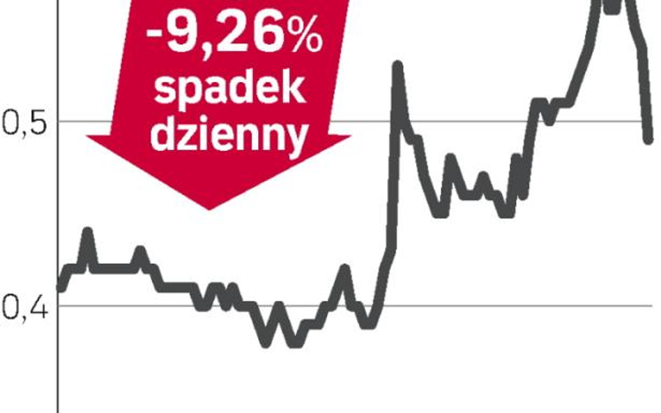 Centrozap nadal bez odszkodowania
