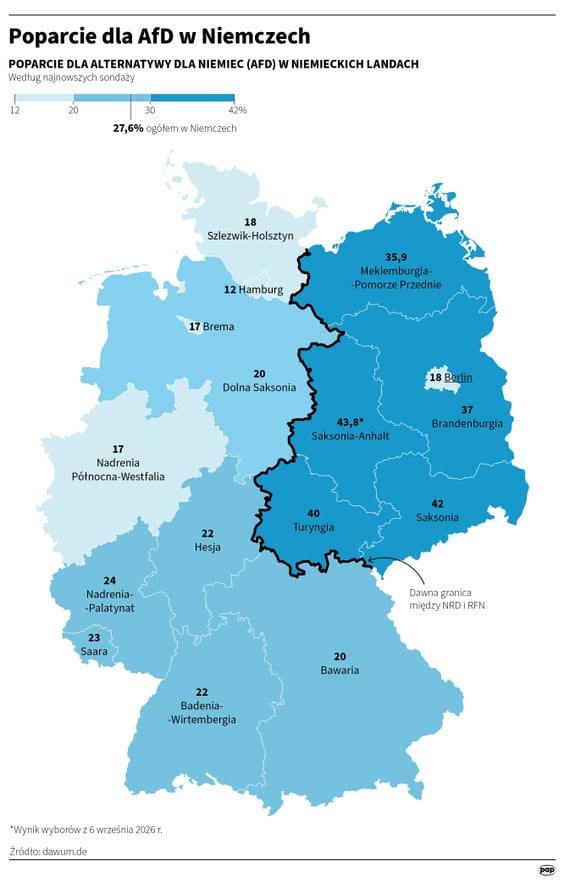 Poparcie dla AfD w Niemczech