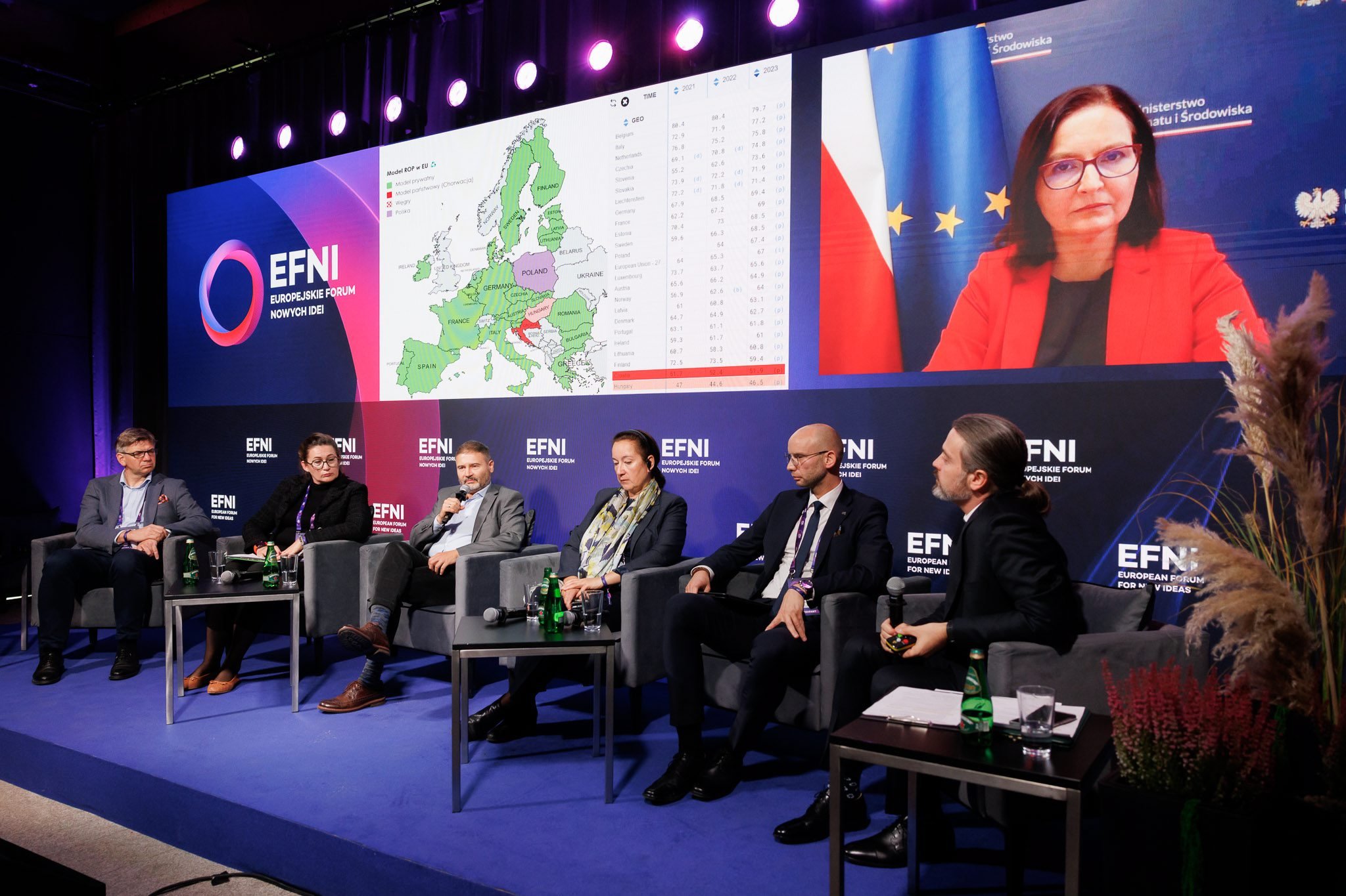 ROP: rząd chce centralizacji, branża ostrzega przed biurokracją