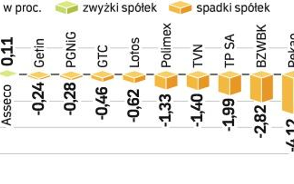 Inwestorzy doceniają akcje wydawcy. W ciągu tygodnia papiery Agory podrożały o 18 proc., co według m