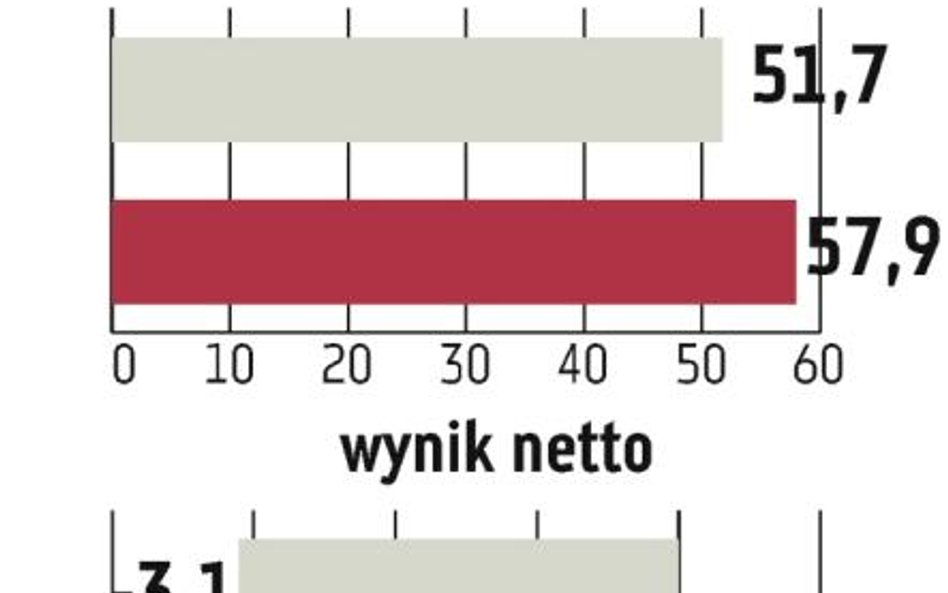 Monnari. Koniec roku ma być jeszcze lepszy