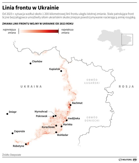 Przebieg linii frontu na Ukrainie