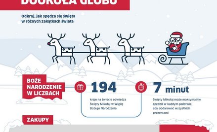 Boże Narodzenie w liczbach