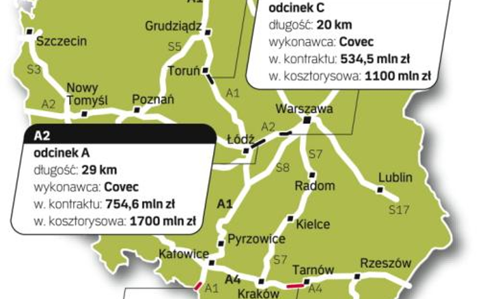 Problemy na placach budowy autostrad