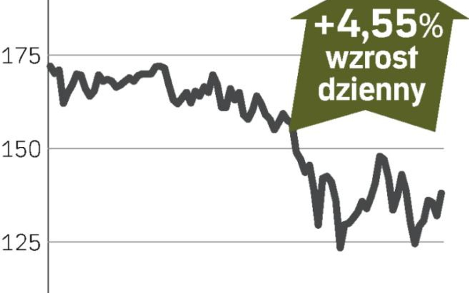 Pekao – spółka, o której się mówi w Warszawie