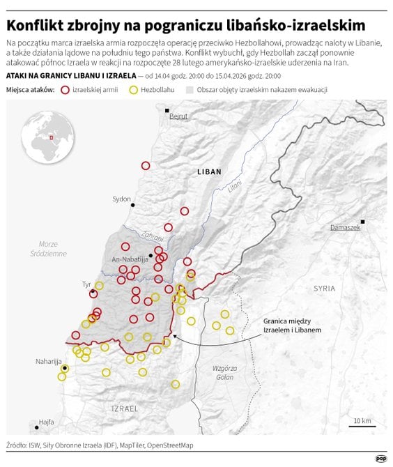Konflikt zbrojny na pograniczu libańsko-izraelskim