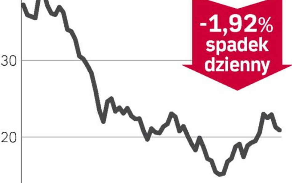 Szwedzka ofiara kryzysu w motoryzacji