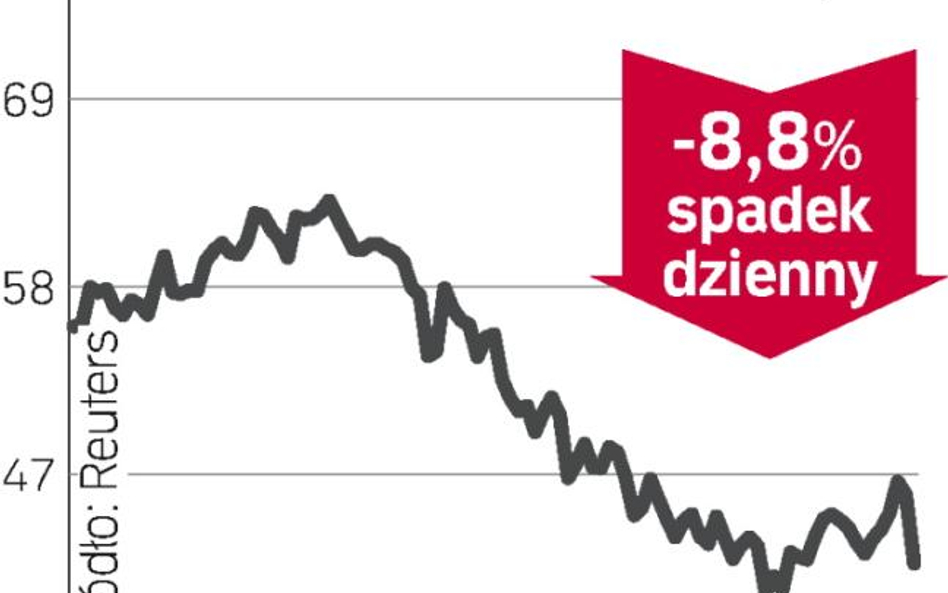 Mariaż z Deutsche Bankiem