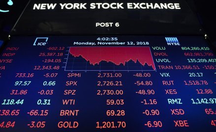 Morgan Stanley: to już bessa