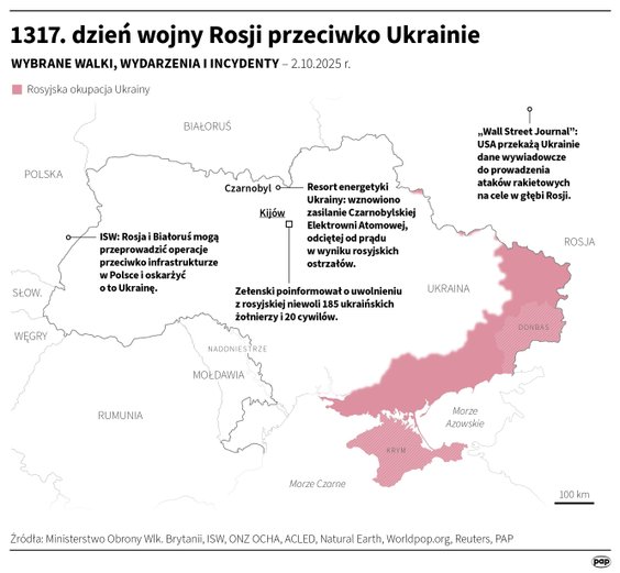 Tak wyglądała sytuacja na froncie w 1318 dniu wojny