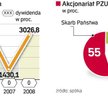 Holenderski inwestor ma być spłacony z pieniędzy polskiego ubezpieczyciela. Na koncie PZU jest 11,8 