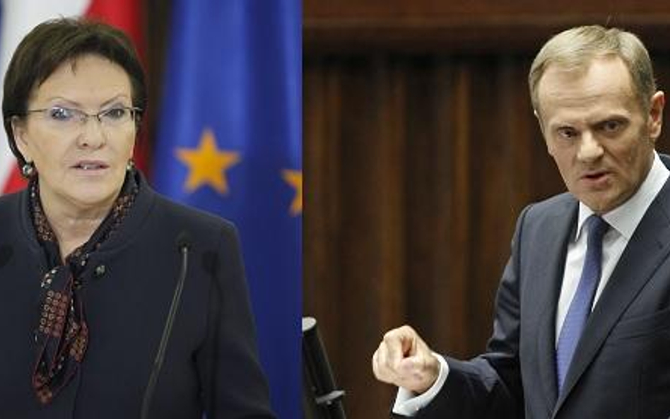 Gabinet politycznego przetrwania