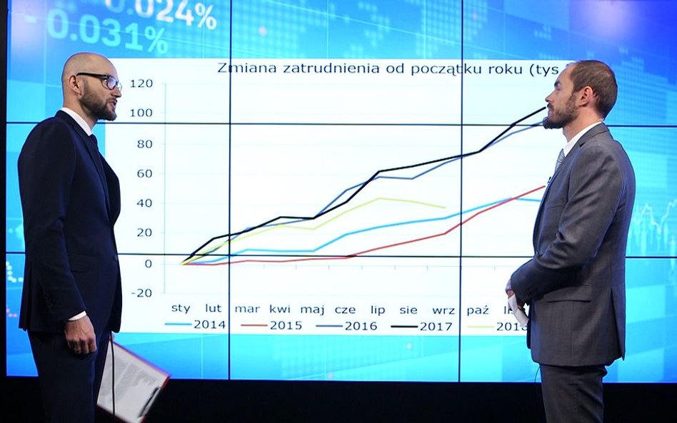 Marcin Mazurek - Spada poziom zatrudniania w Polsce