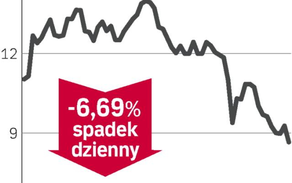 TVN traci mimo dobrych wyników