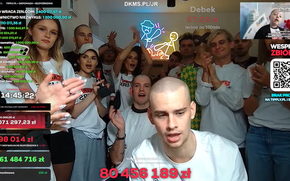 Ponad 98 milionów złotych od internautów. Youtuber Łatwogang zbiera pieniądze na chore dzieci