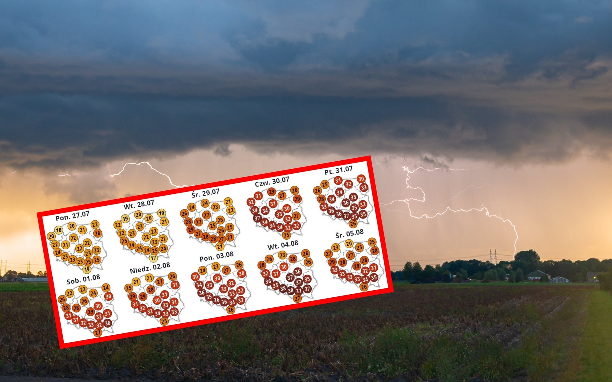 Przed nami burze i ochłodzenie, ale na horyzoncie już widać upały