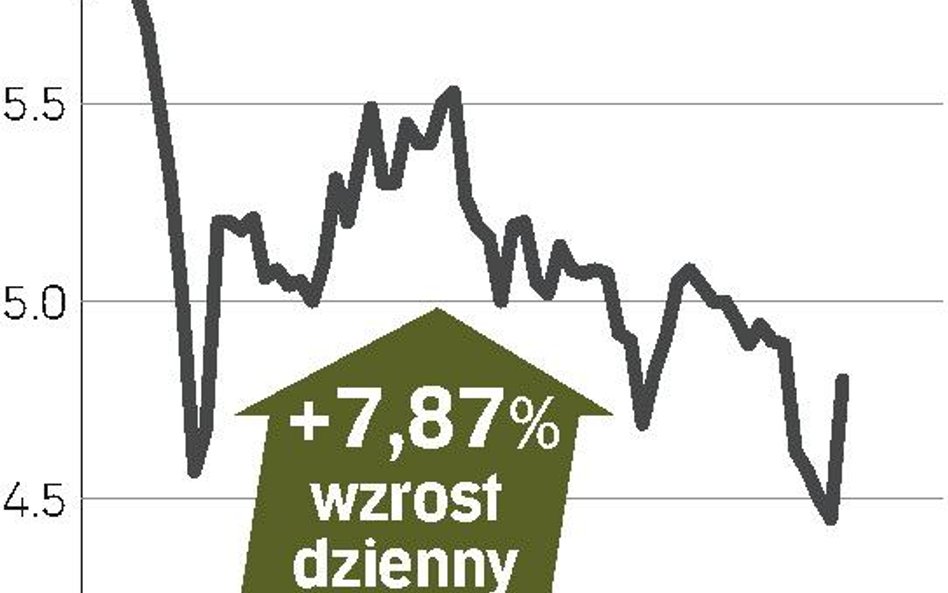Umowa z Tesco wywindowała kurs