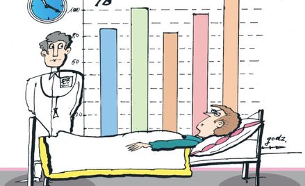 Medyczny Dziki Zachód