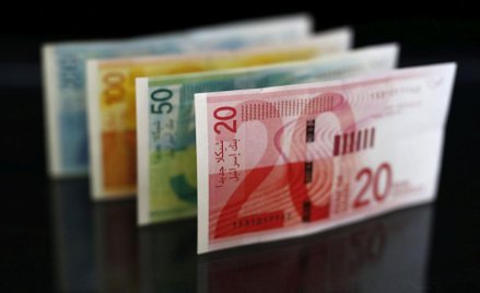Typ fundamentalny. Szekel umacniał się wbrew nastrojom na rynkach wschodzących