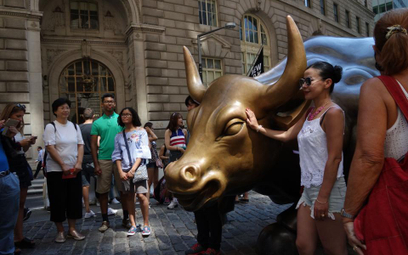 #WykresDnia: Jednak koniec rynku byka?