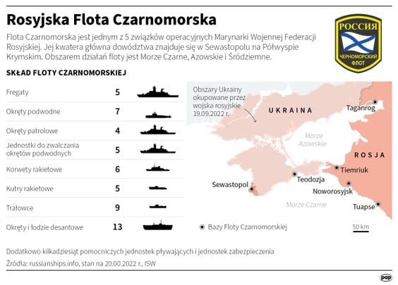 Rosyjska Flota Czarnomorska