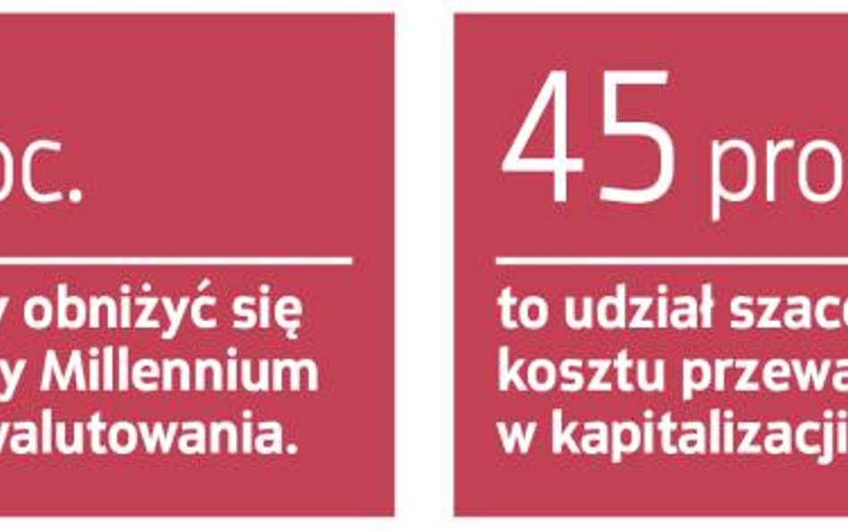Banki: To jeszcze nie koniec zawirowań