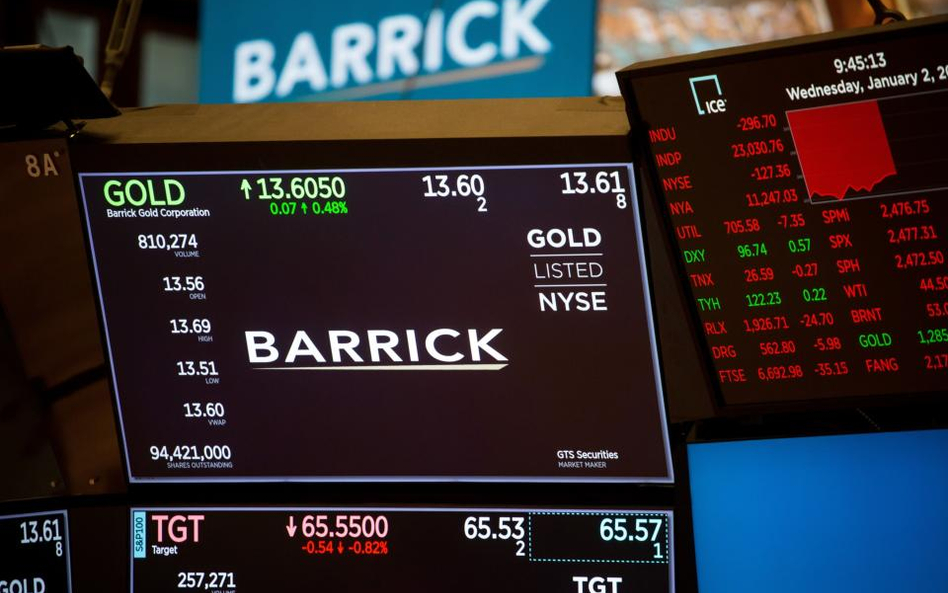 Barrick Gold: spółka dla poszukiwaczy złota