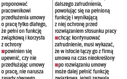 Co mogą obie strony