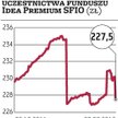 TFI. Nie wszyscy wierzyciele ufają Polimeksowi