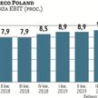 W przypadku Asseco Poland, jak całej branży IT, największym składnikiem kosztów są koszty osobowe. K