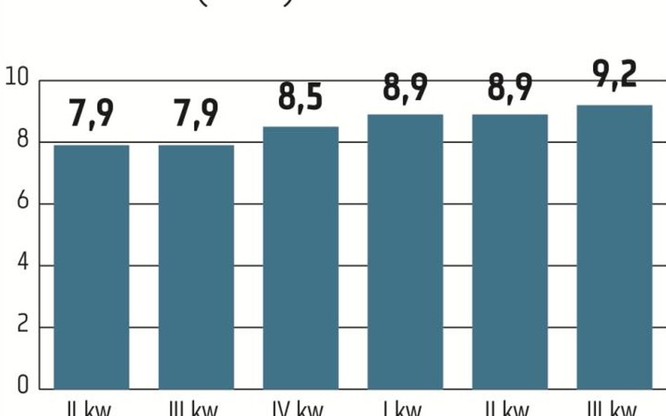 W przypadku Asseco Poland, jak całej branży IT, największym składnikiem kosztów są koszty osobowe. K