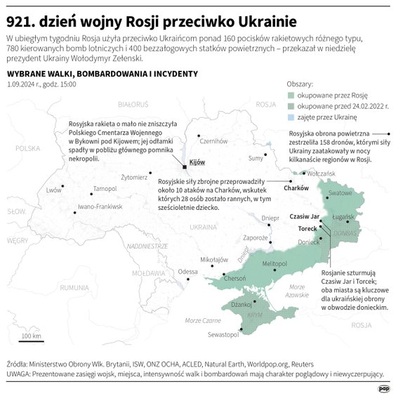 Tak wyglądała sytuacja na Ukrainie w 921 dniu wojny