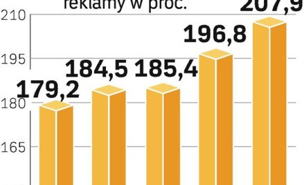 Kryzys może spowodować, że będziemy oglądać więcej telewizji. To pomoże nadawcom utrzymać wpływy z r