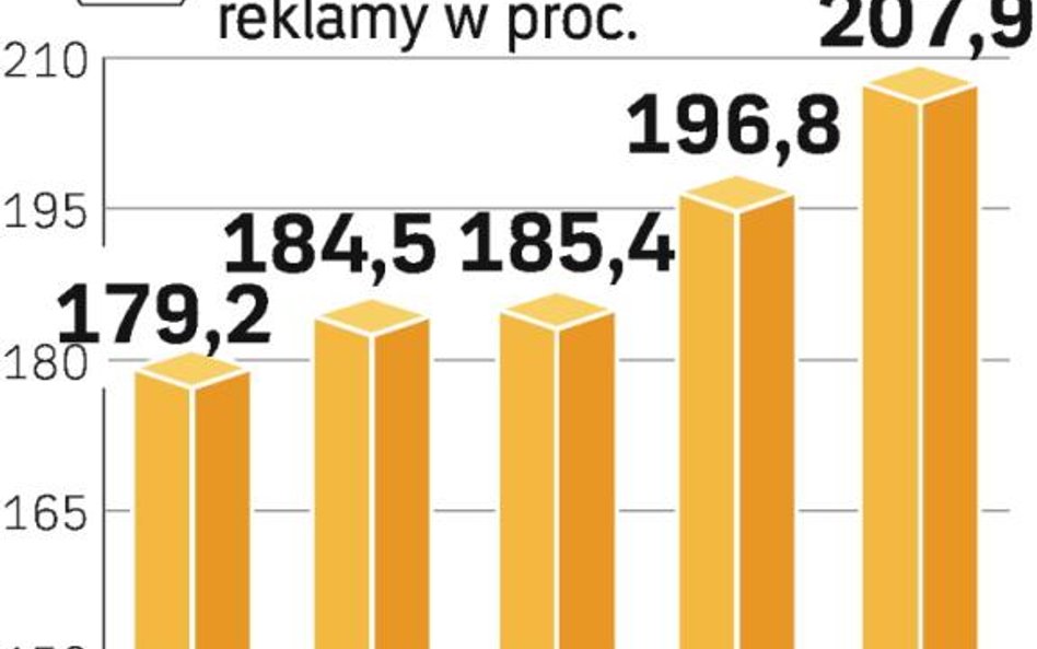 Kryzys może spowodować, że będziemy oglądać więcej telewizji. To pomoże nadawcom utrzymać wpływy z r