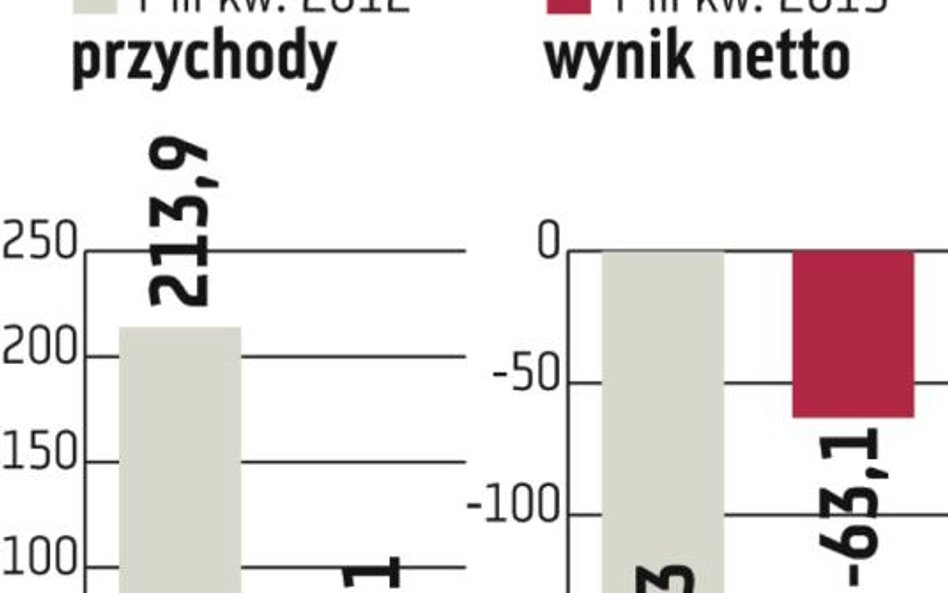 Energomontaż: Zarząd nie widzi szans na zmianę upadłości