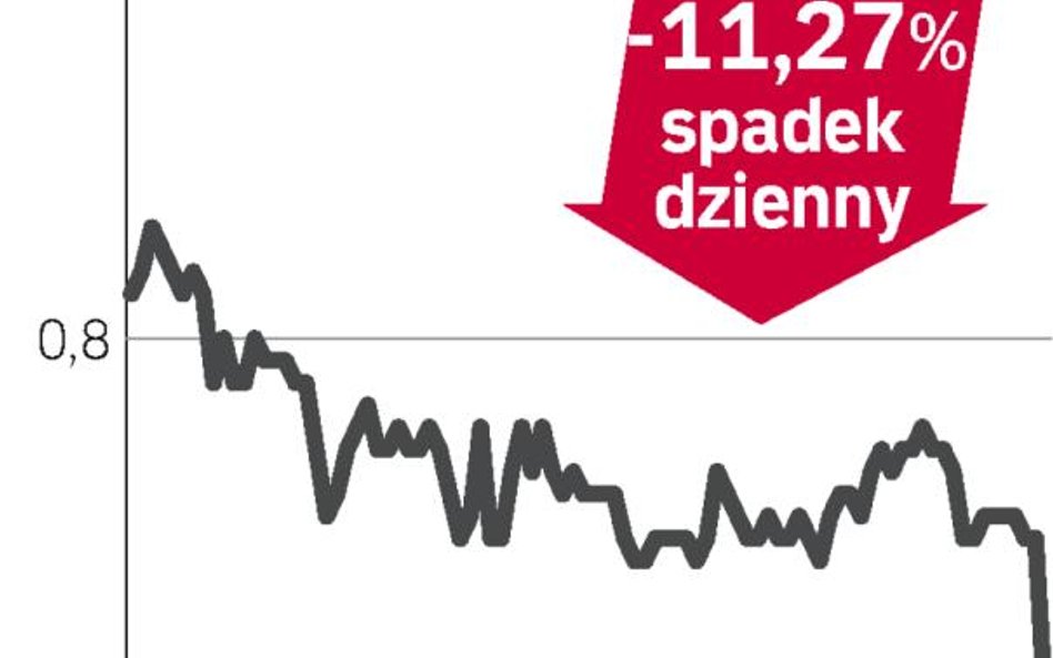 Ostaszewski odwołany z funkcji prezesa Lubawy