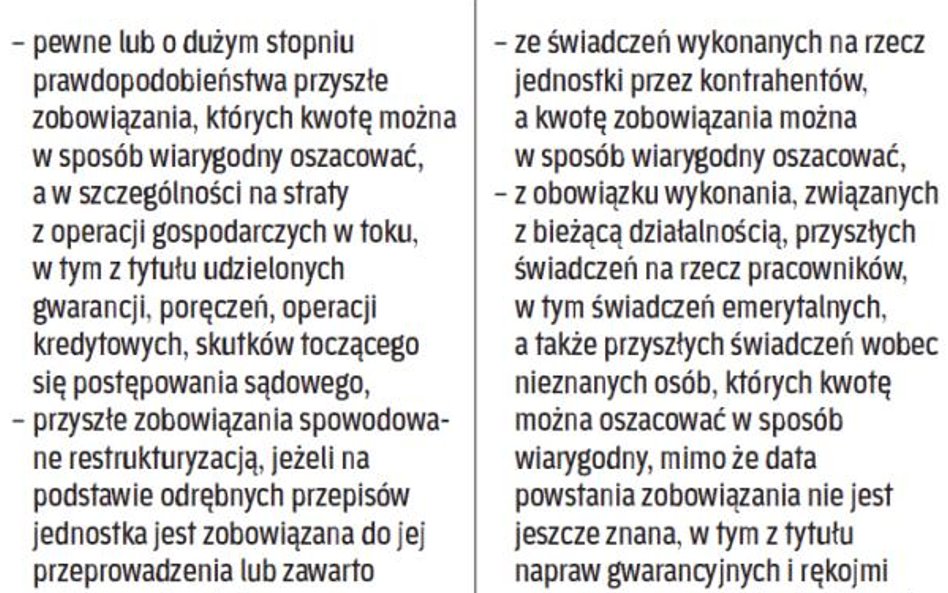 Z czego wynikają rezerwy i bierne RMK