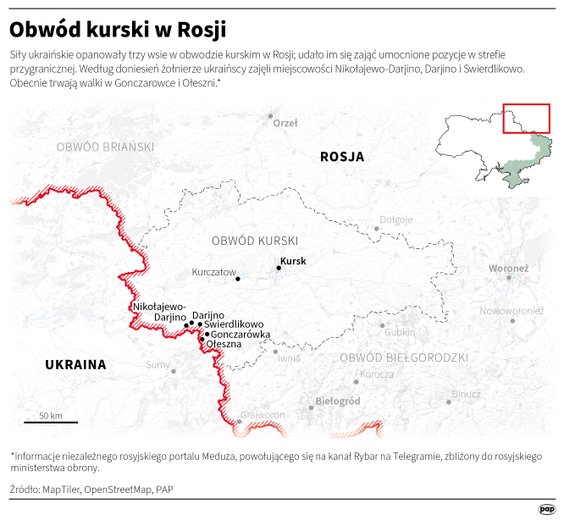 Obwód kurski w Rosji