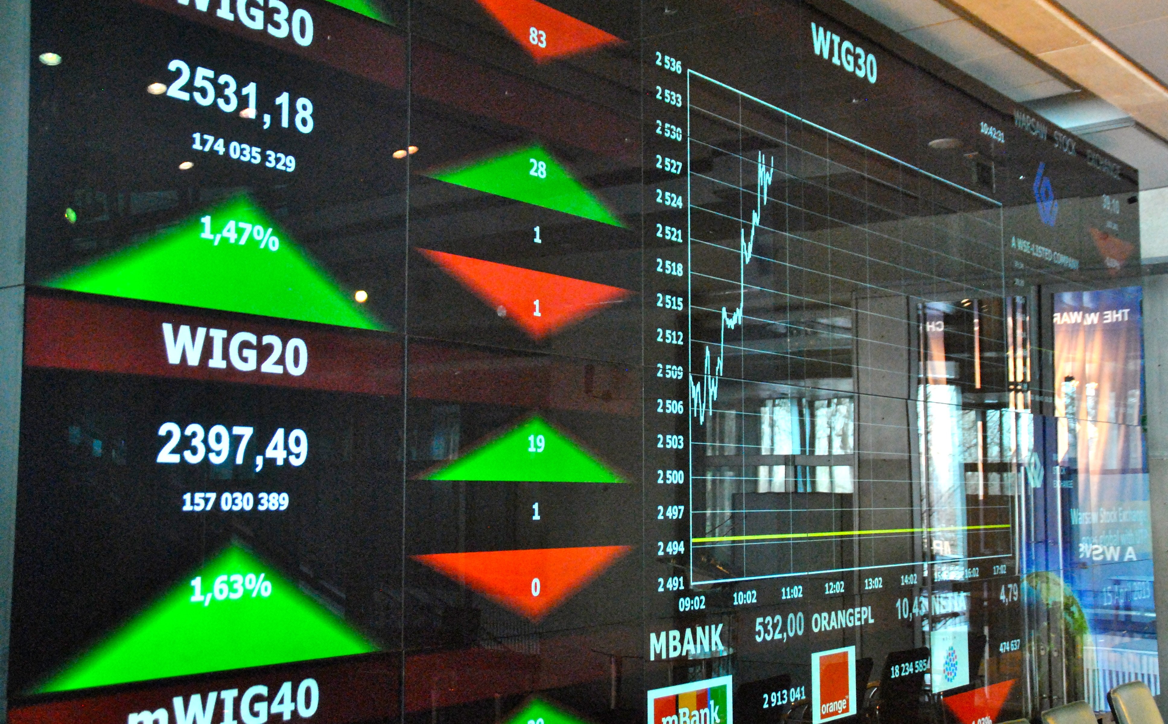 19 faworytów DM BOŚ na sierpień