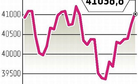 WIG otarł się o ostatni szczyt
